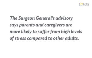 The image contains a statement in gray italicized text centered on a white background. Transcribed Text: The Surgeon General’s advisory says parents and caregivers are more likely to suffer from high levels of stress compared to other adults.