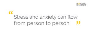 The image features a quote centered on a white background. The quote reads, "Stress and anxiety can flow from person to person," written in a medium gray sans-serif font. On the left and right sides of the quote are yellow quotation marks. 