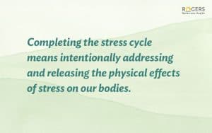 The image features a soft, textured background with shades of light green that resemble watercolor washes. Overlaid on this background is a block of text in a medium teal font: Completing the stress cycle means intentionally addressing and releasing the physical effects of stress on our bodies.